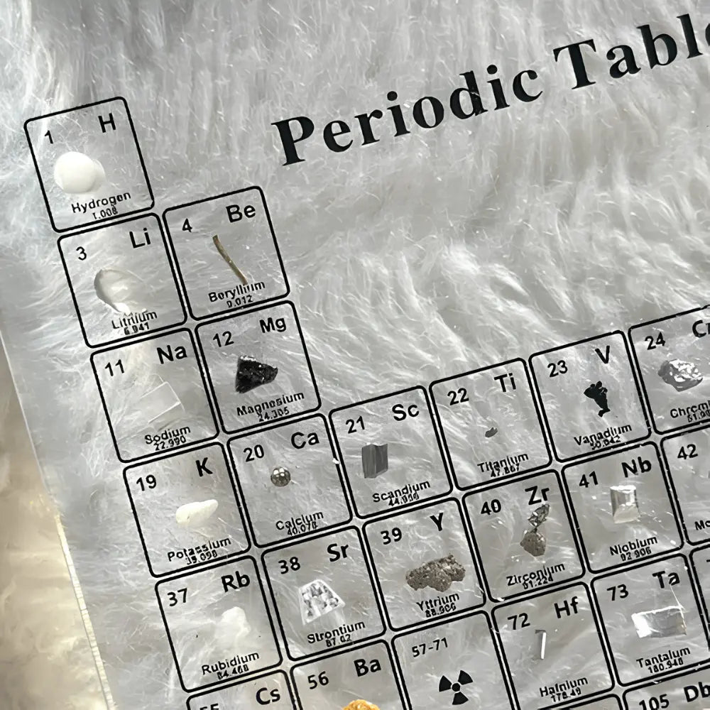 Gerçek Elementli Periyodik Tablo